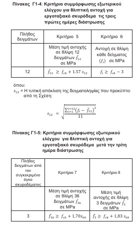 οκ