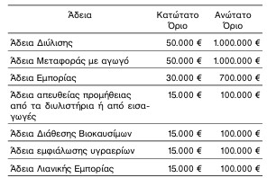 οκ