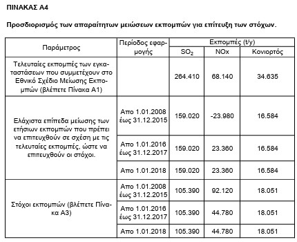 οκ