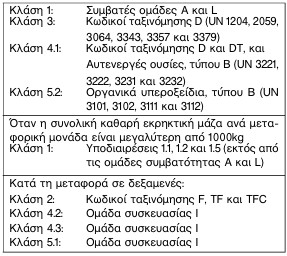 οκ
