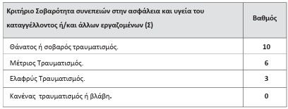 οκ