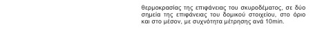 οκ
