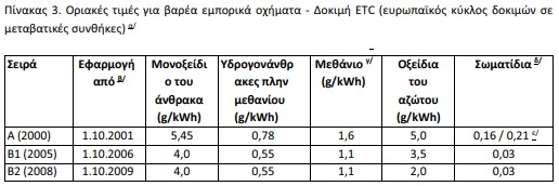 οκ