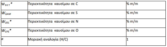 οκ
