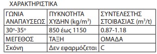οκ