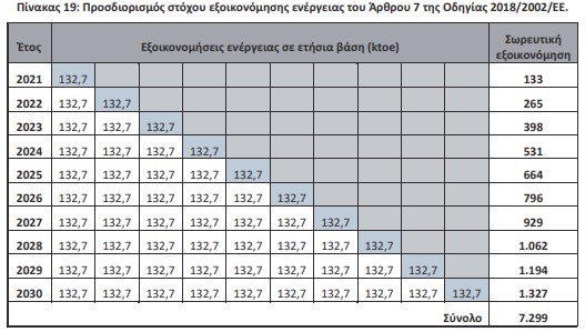 οκ