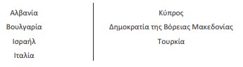 οκ
