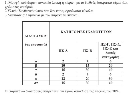 οκ
