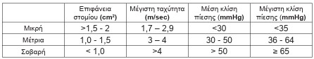 οκ