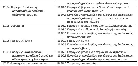 οκ
