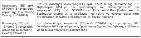 οκ
