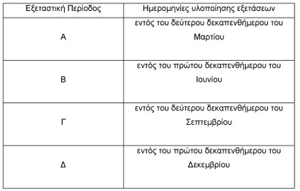 οκ