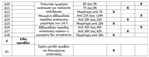 οκ
