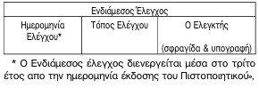 οκ