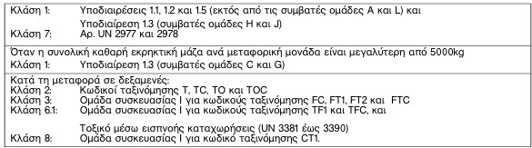 οκ