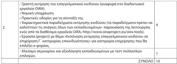 οκ