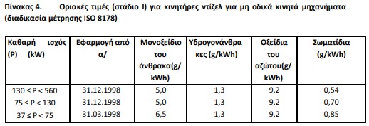 οκ