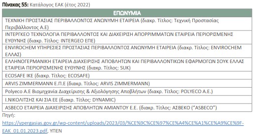 οκ