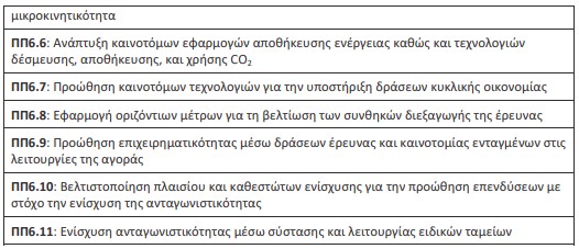 οκ