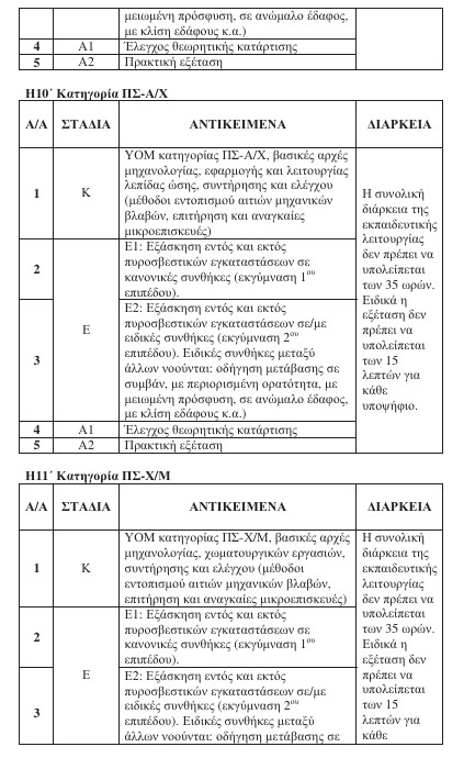 οκ