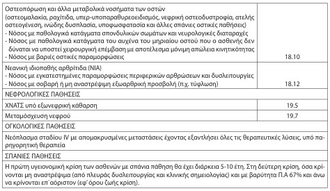 οκ