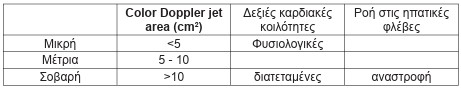 οκ