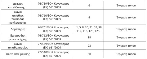 οκ