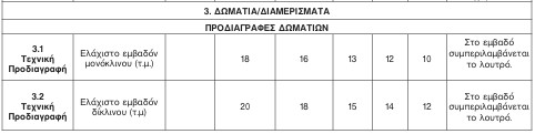 οκ