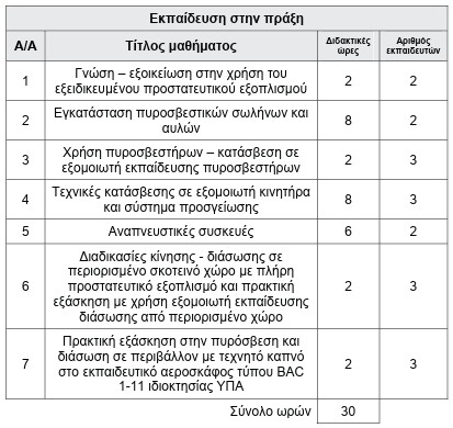 οκ