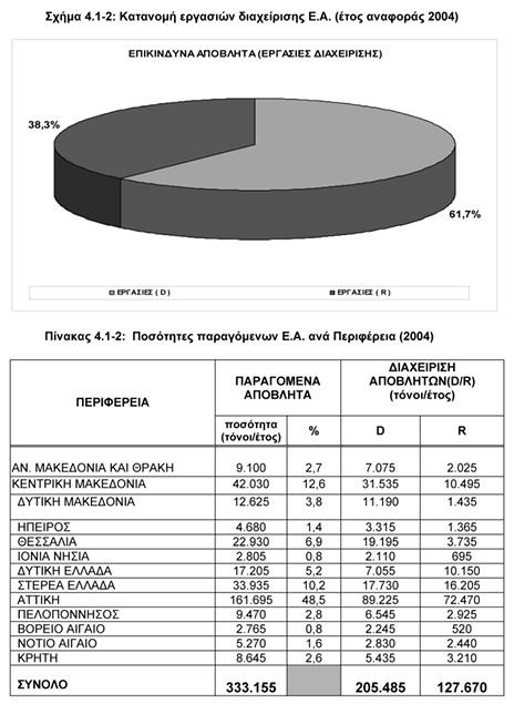 οκ