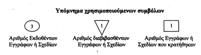 οκ