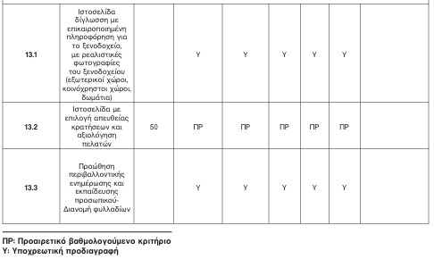 οκ