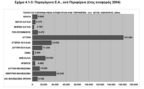 οκ