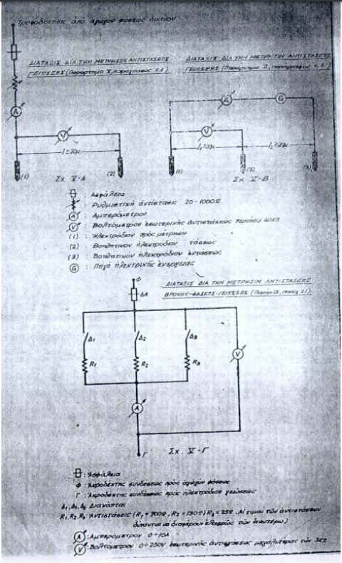 οκ