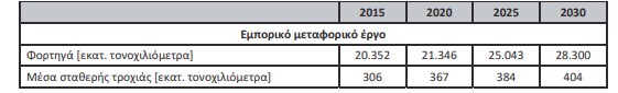 οκ