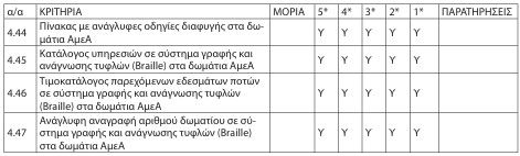 οκ