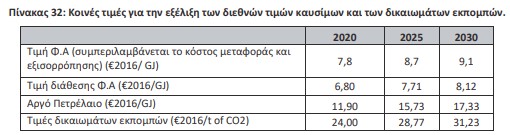 οκ