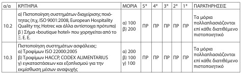 οκ