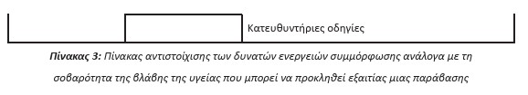 οκ