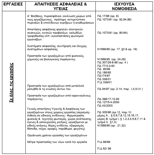 οκ
