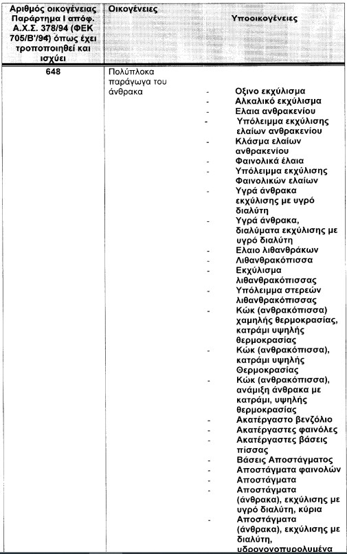 οκ