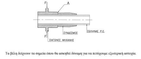 οκ