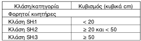 οκ